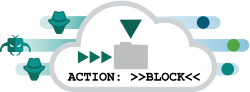 sky-advanced-threat-prevention